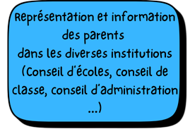 Représentation et information des parents dans les diverses institutions (Conseil d’écoles, conseil de classe, conseil d’administration ...)