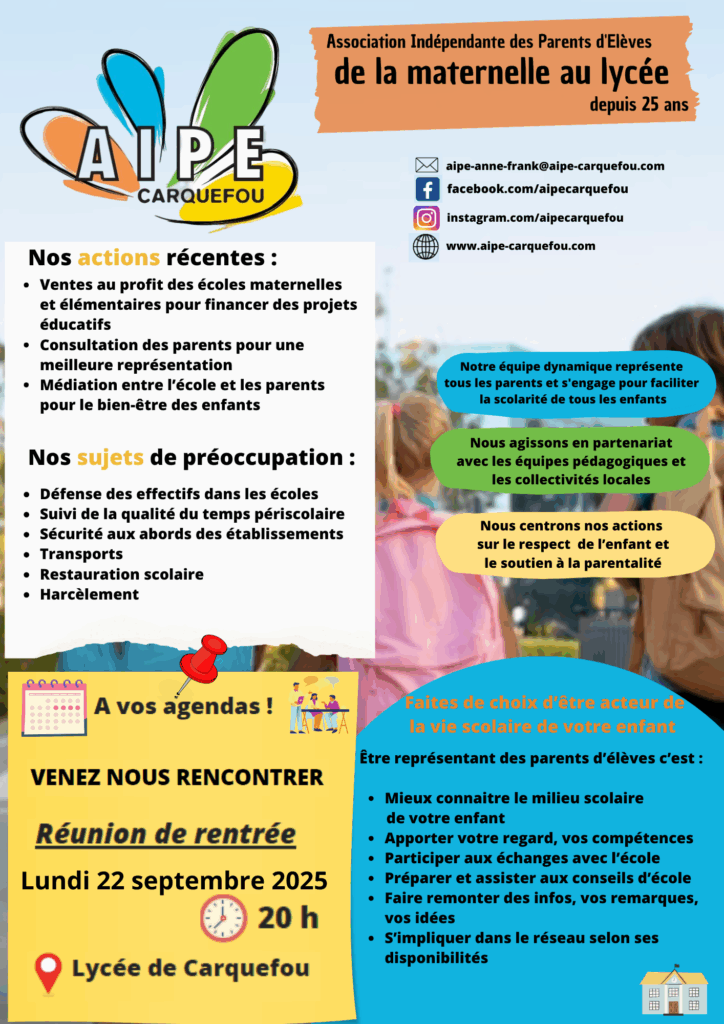 Association Indépendante de Parents d' Eleves de Carquefou - École Anne Frank - nos actions récentes, nos sujets de préoccupation