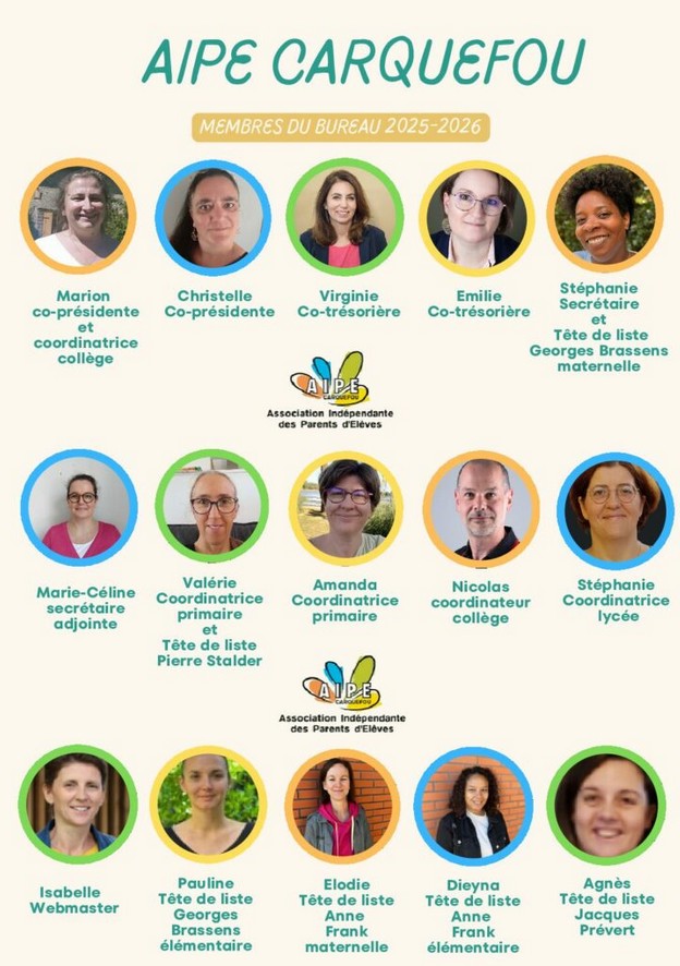 Association Indépendante de Parents d'Elèves de Carquefou - membres du bureau